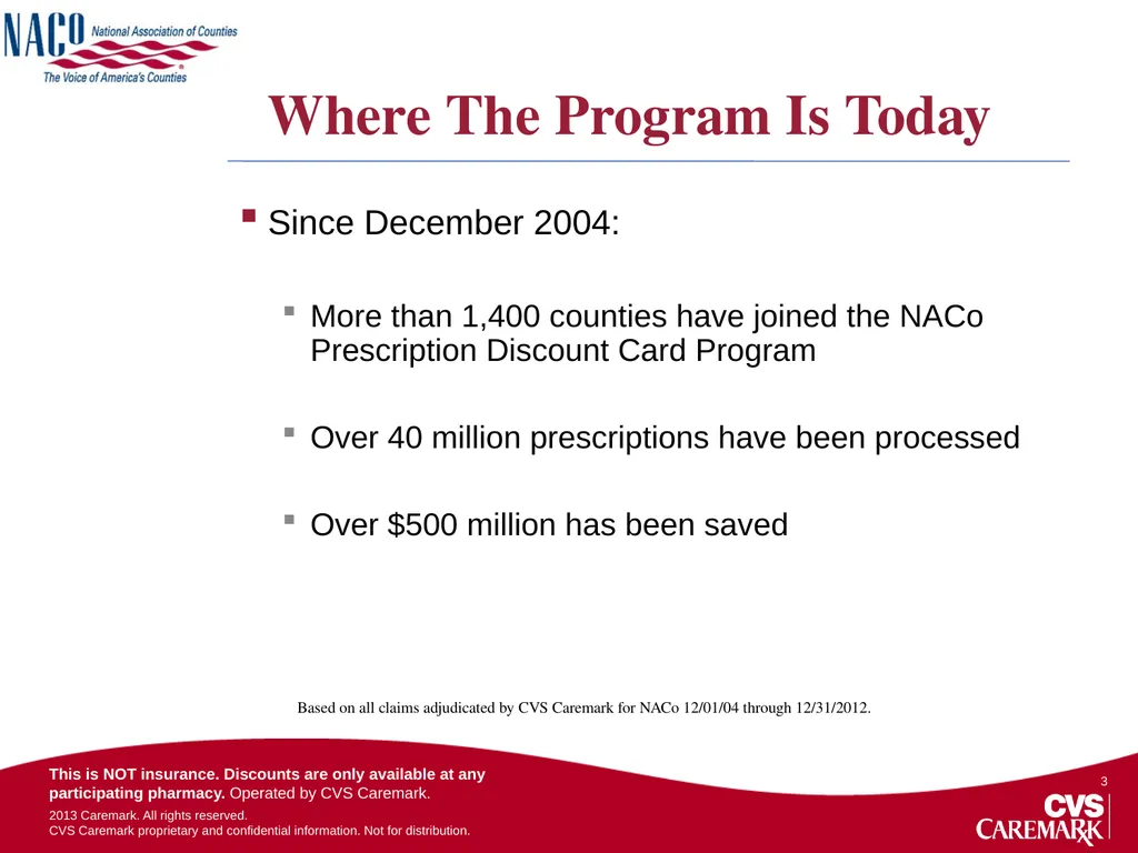 NACo Prescription Discount Card Program Overview - slide 3 of 20