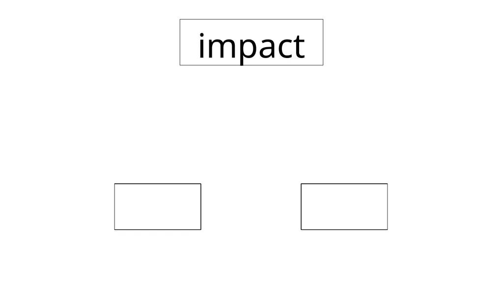 Shades of Meaning: Verbs Vocabulary & Language - slide 6 of 8