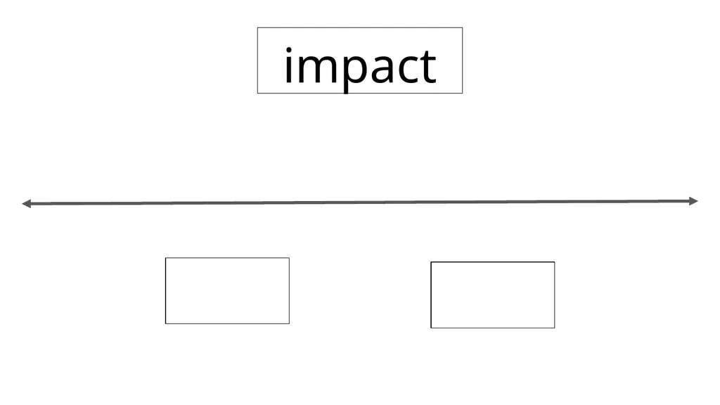 Shades of Meaning: Verbs Vocabulary & Language - slide 8 of 8
