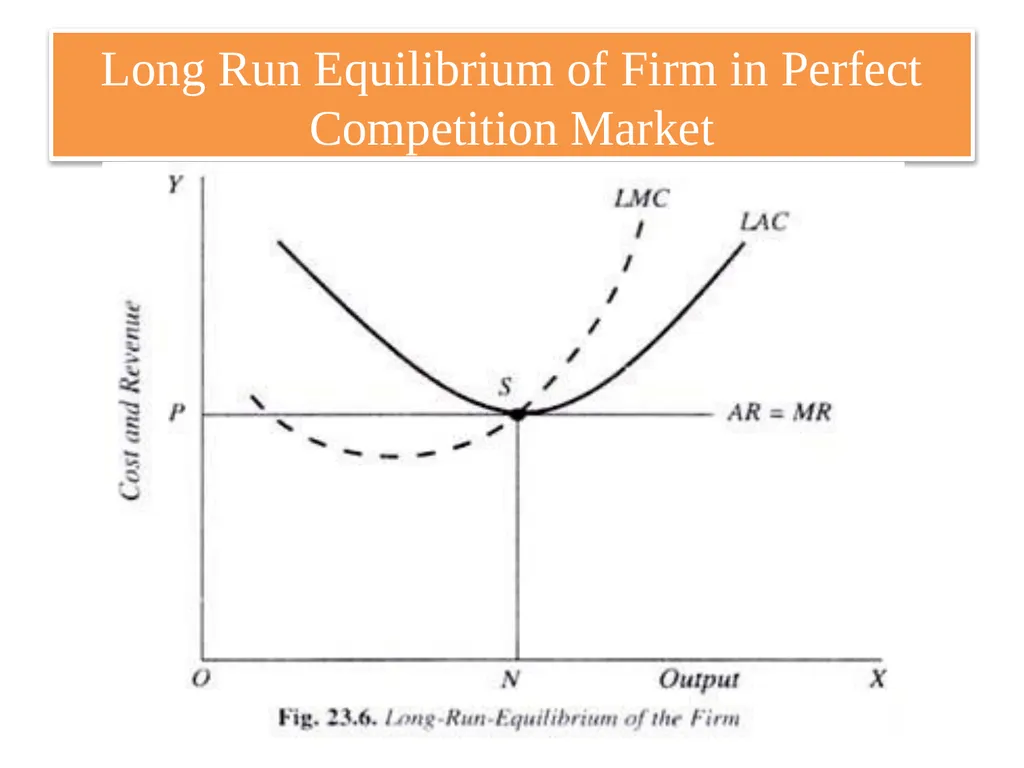 Janata Shikshan Sanatha’s Kisan Veer - slide 23 of 46