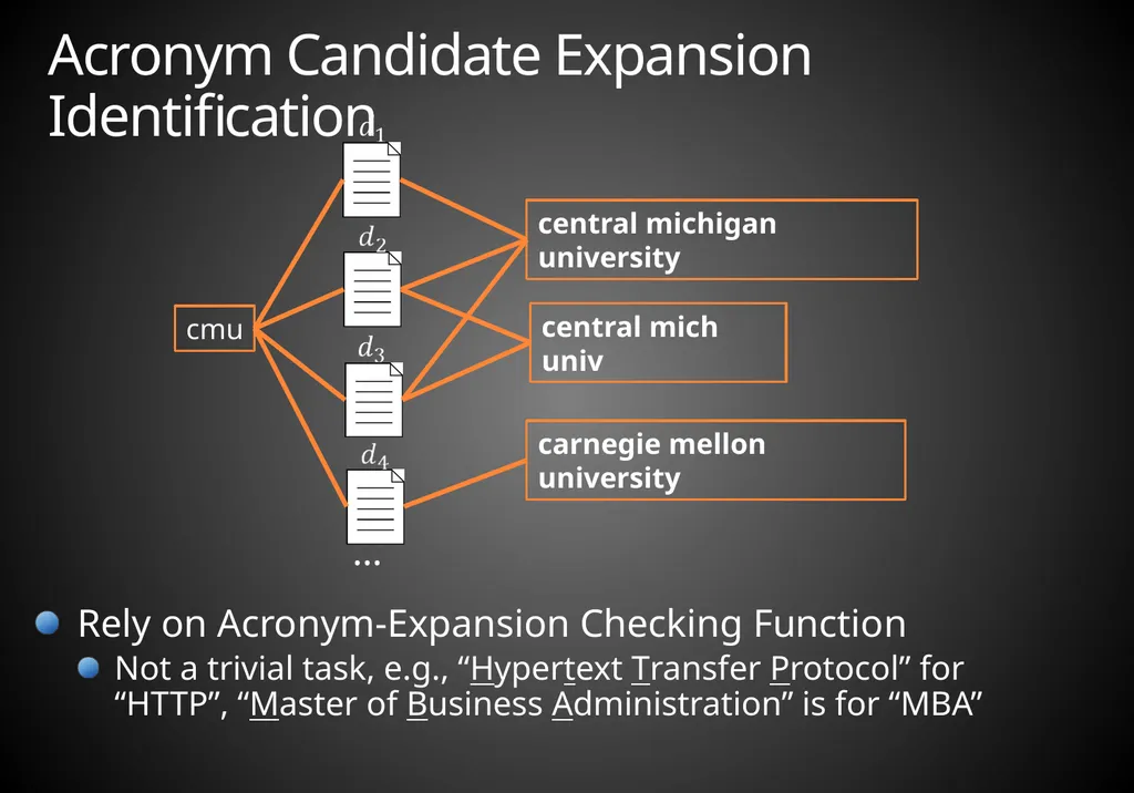 Mining Acronym Expansions and Their Meanings Using - slide 9 of 30