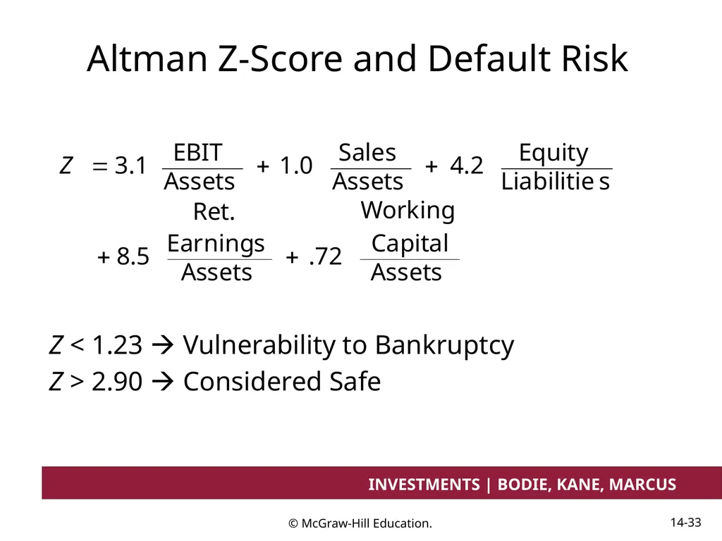 Chapter 14 Bond Prices and Yields INVESTMENTS | - slide 33 of 38