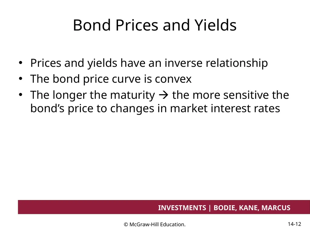 Chapter 14 Bond Prices and Yields INVESTMENTS | - slide 12 of 38
