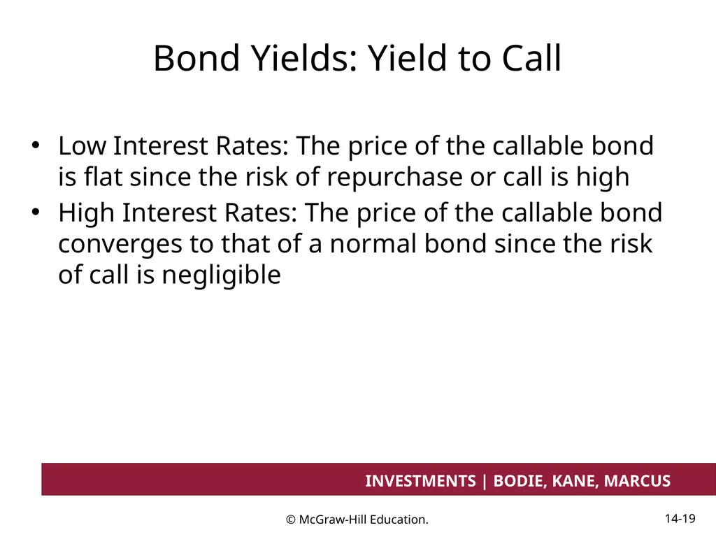Chapter 14 Bond Prices and Yields INVESTMENTS | - slide 19 of 38