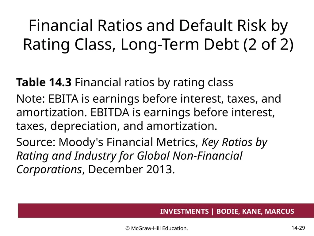 Chapter 14 Bond Prices and Yields INVESTMENTS | - slide 29 of 38