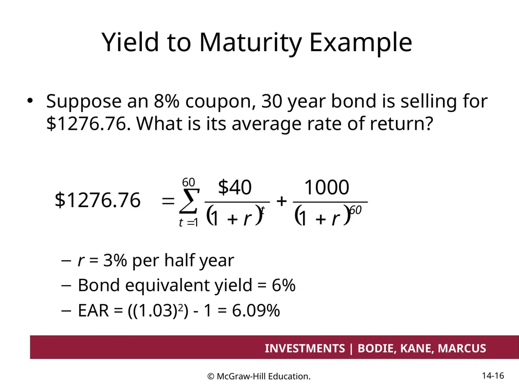 Chapter 14 Bond Prices and Yields INVESTMENTS | - slide 16 of 38