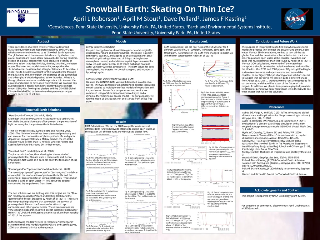 Snowball Earth: Skating On Thin Ice? There is