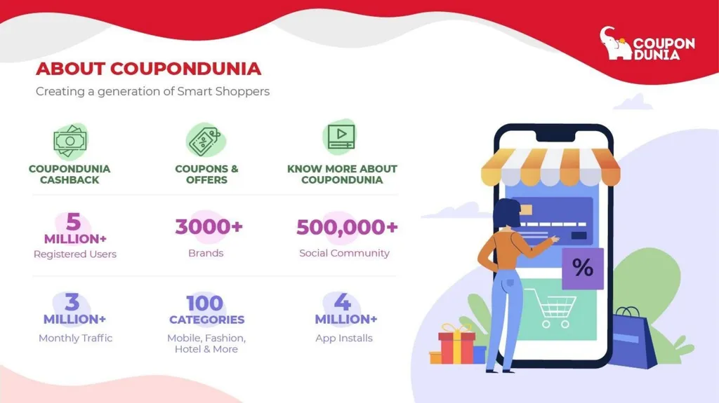 COUPONDUNIA is India's #1 Coupon & Cashback - slide 4 of 6
