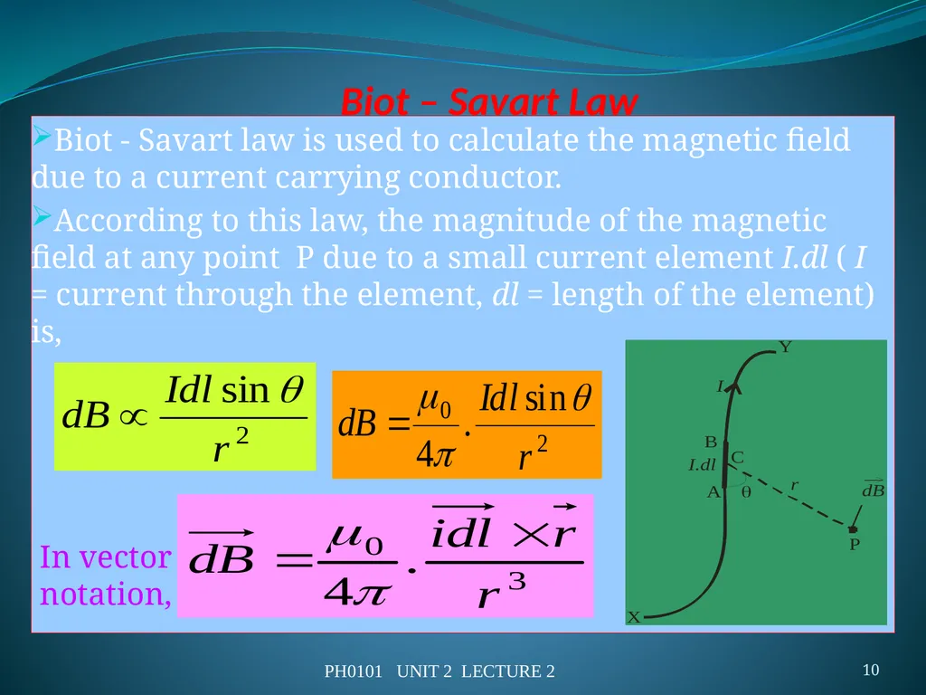 Name -Dr Meeran Rani Department -Physics - slide 10 of 12