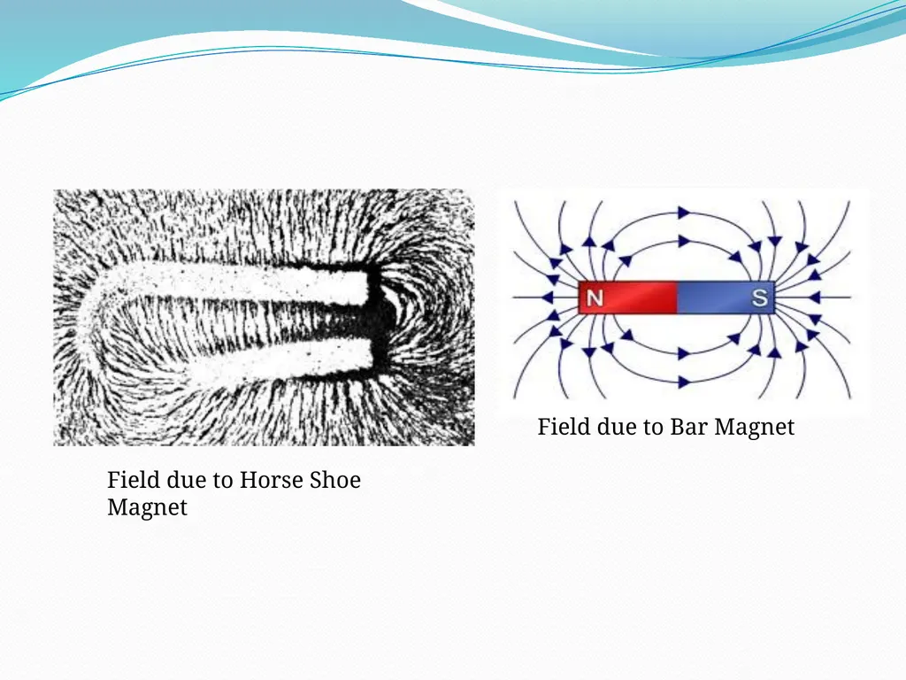 Name -Dr Meeran Rani Department -Physics - slide 5 of 12