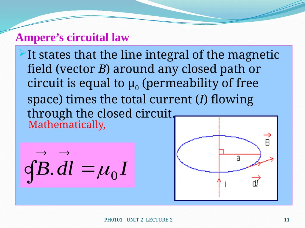 Name -Dr Meeran Rani Department -Physics - slide 11 of 12