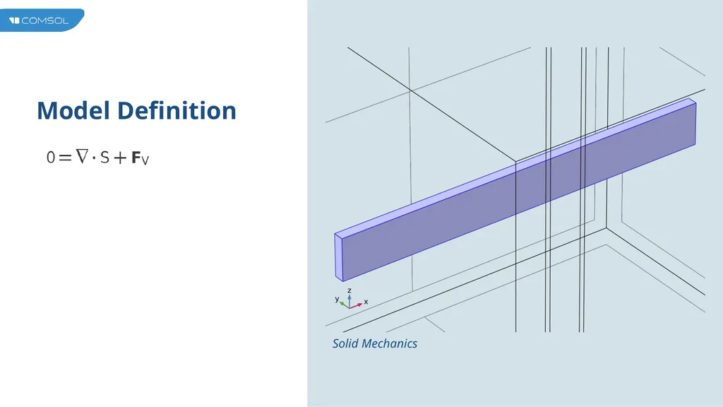 Magnetic Damping of Vibrating Conducting Solids - slide 6 of 9