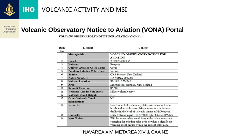 WMO, Geneva 12th – 16th September 2022 Volcanic - slide 5 of 8