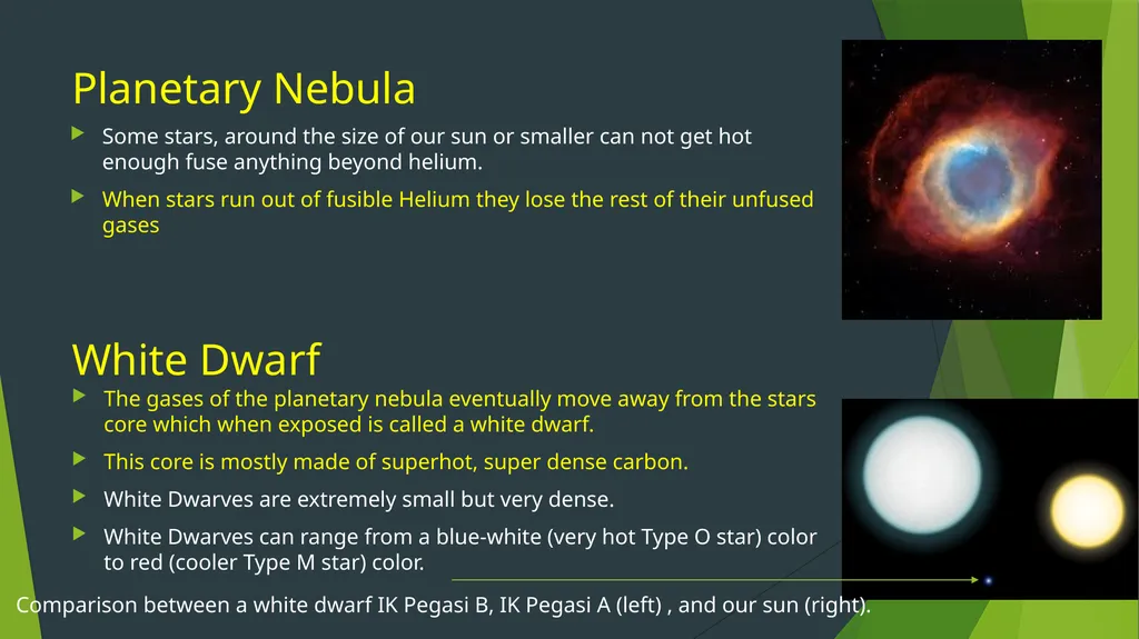 DSQ What does heliocentric mean???? Geocentric??? - slide 19 of 21