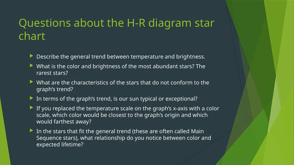 DSQ What does heliocentric mean???? Geocentric??? - slide 14 of 21
