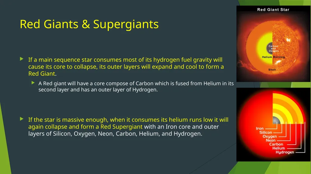DSQ What does heliocentric mean???? Geocentric??? - slide 18 of 21