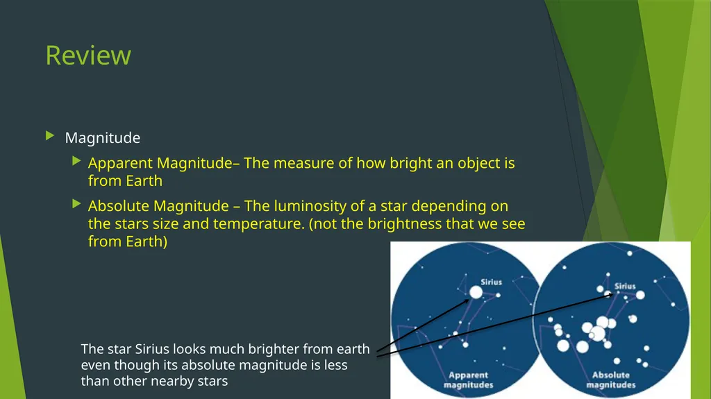 DSQ What does heliocentric mean???? Geocentric??? - slide 8 of 21