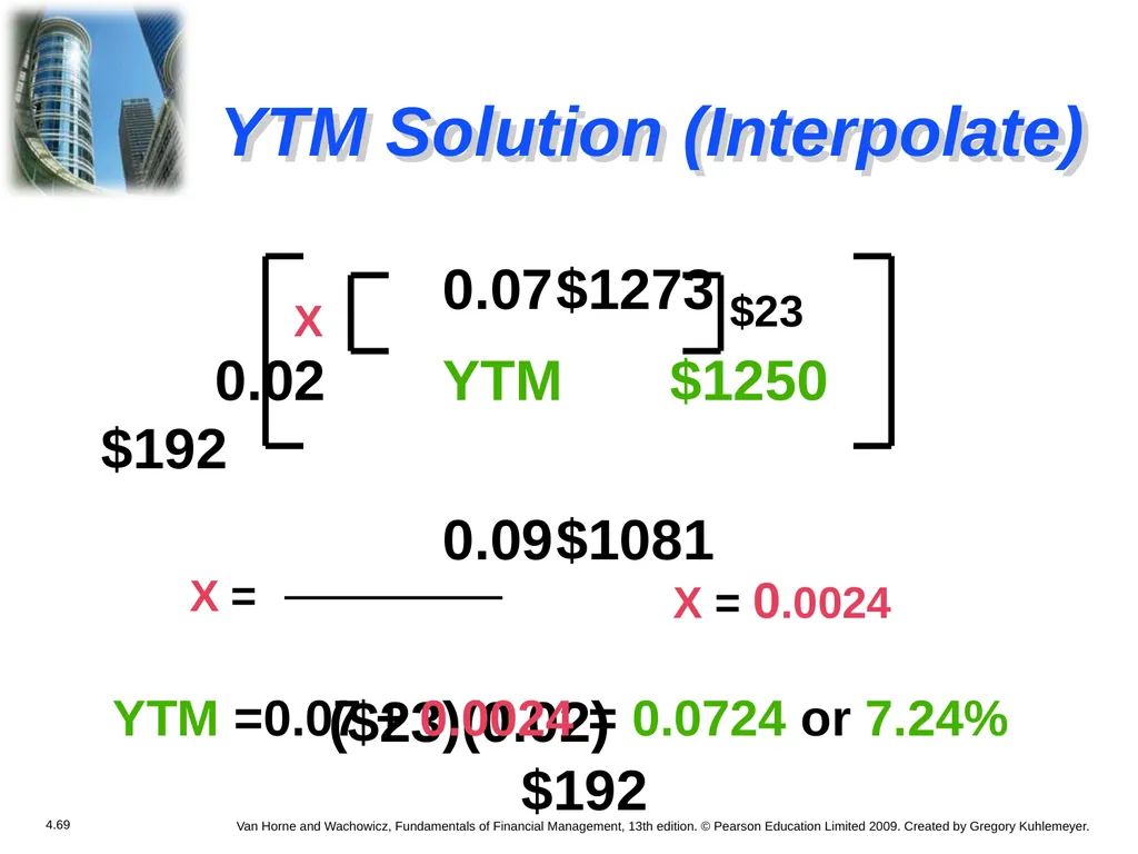 Chapter 4 The Valuation of Long-Term Securities - slide 68 of 80