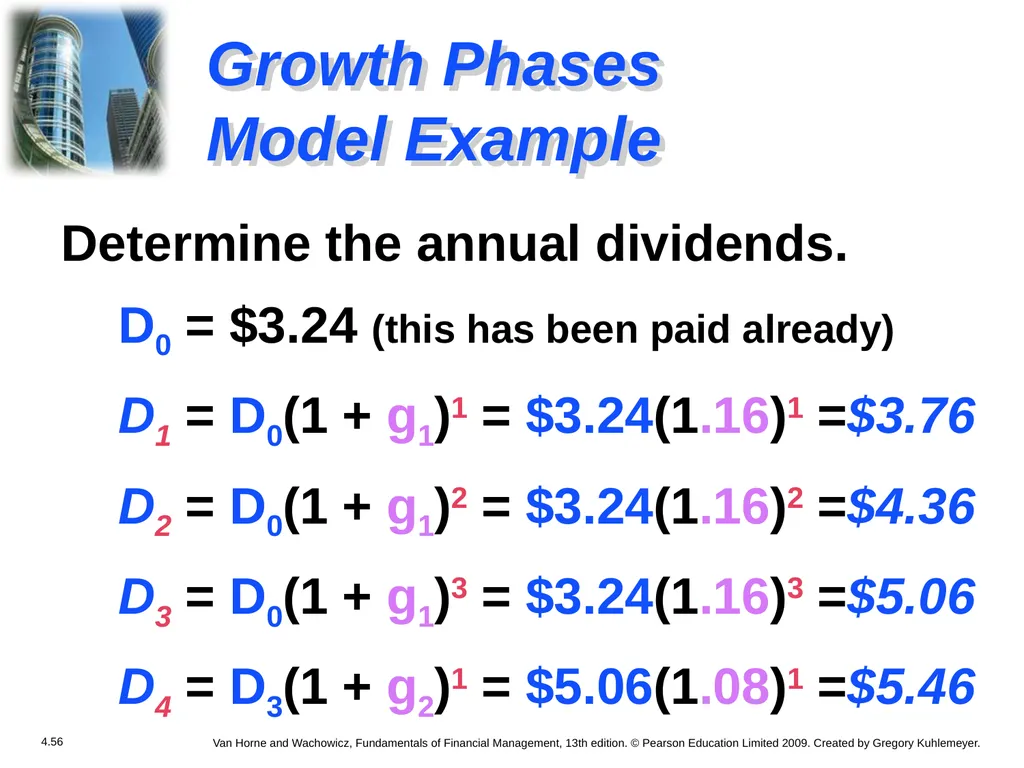 Chapter 4 The Valuation of Long-Term Securities - slide 55 of 80