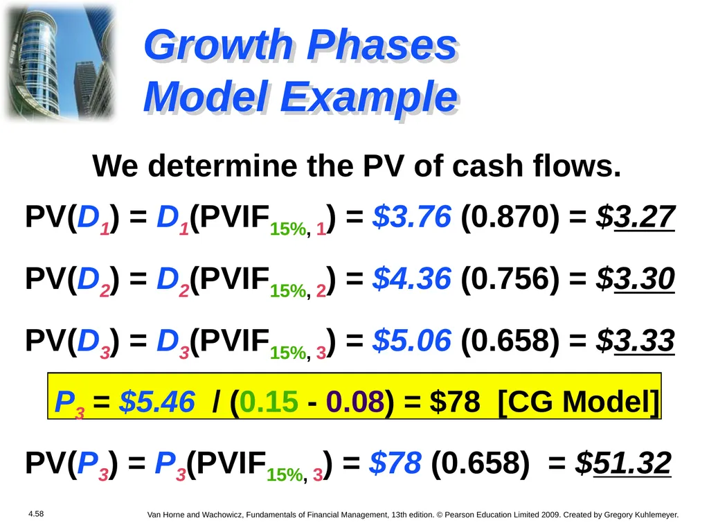 Chapter 4 The Valuation of Long-Term Securities - slide 57 of 80