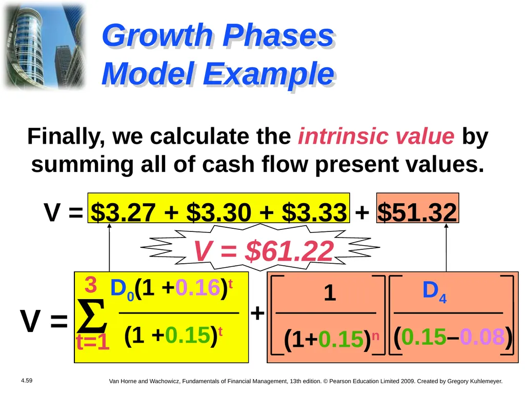 Chapter 4 The Valuation of Long-Term Securities - slide 58 of 80