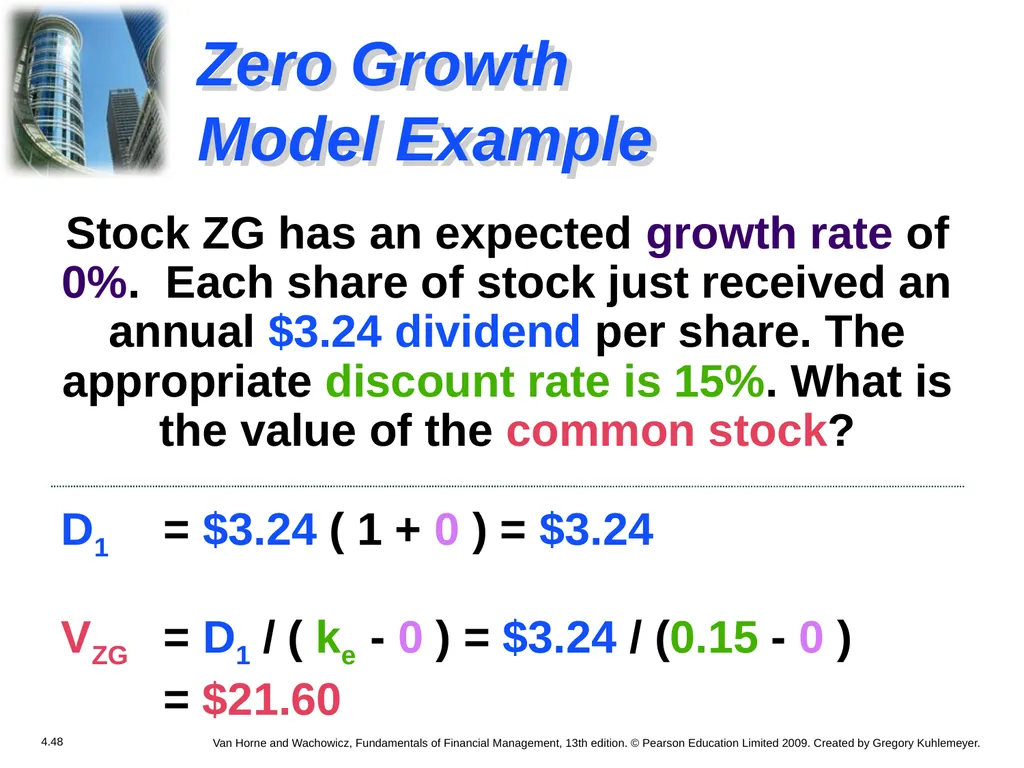 Chapter 4 The Valuation of Long-Term Securities - slide 47 of 80