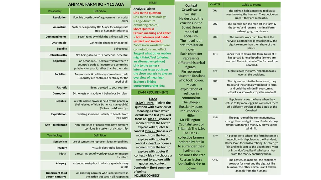 The exam question will always ask you to focus on - slide 3 of 12