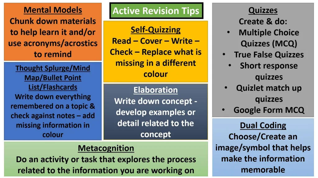 The exam question will always ask you to focus on - slide 12 of 12