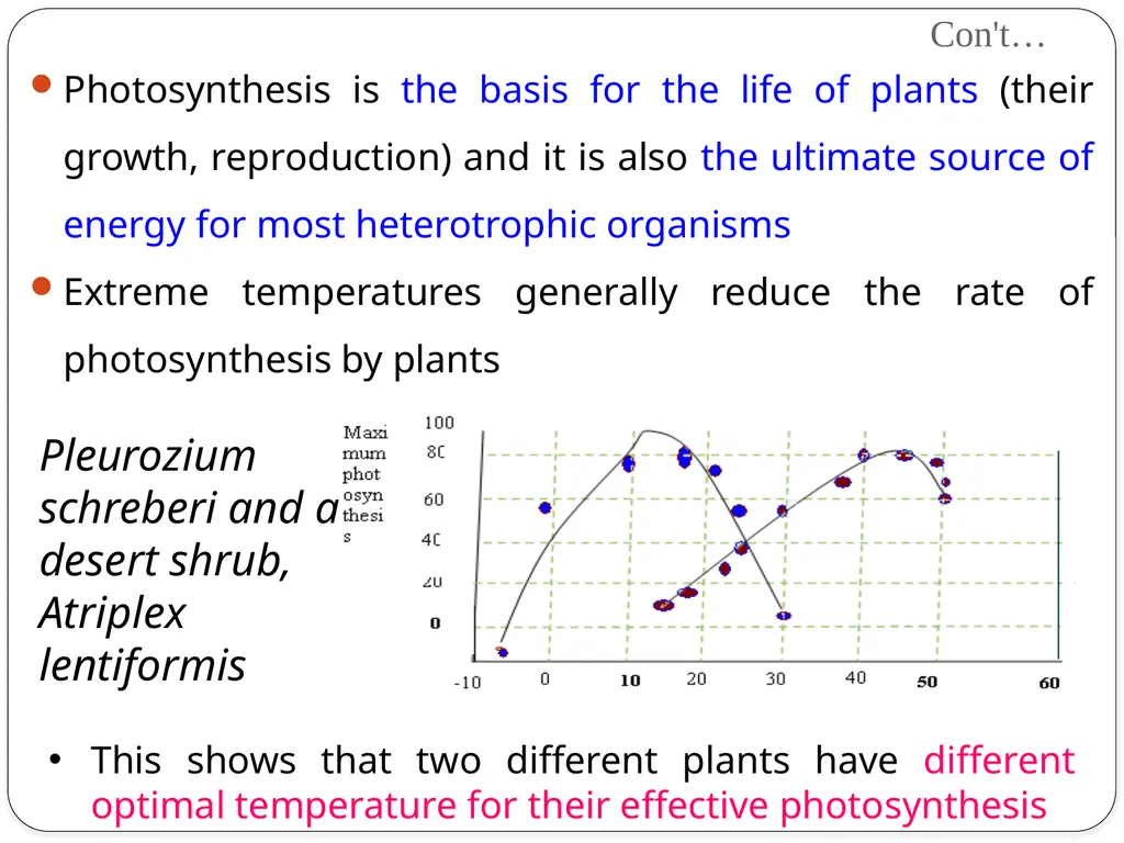 ENVIRONMENTAL FACTORS Objectives At the end of - slide 12 of 41