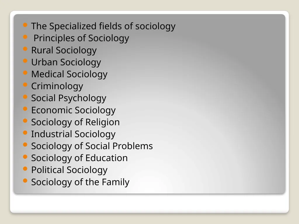 Introduction to Sociology By DR. SAREER KHAN - slide 16 of 22