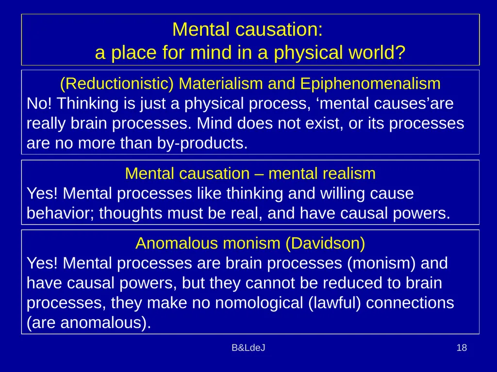 B&LdeJ 1 Theoretical Issues in Psychology - slide 18 of 21