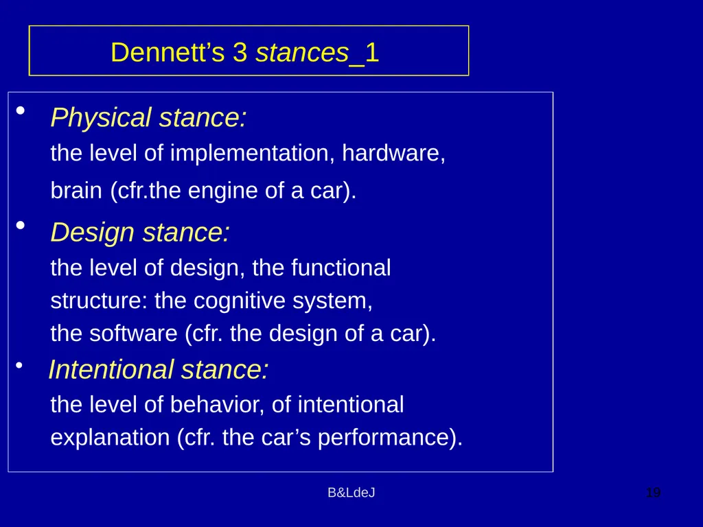 B&LdeJ 1 Theoretical Issues in Psychology - slide 19 of 21