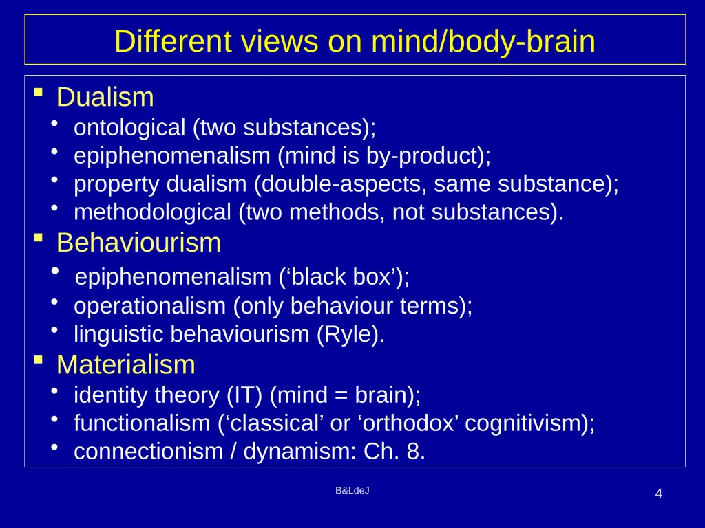 B&LdeJ 1 Theoretical Issues in Psychology - slide 4 of 21