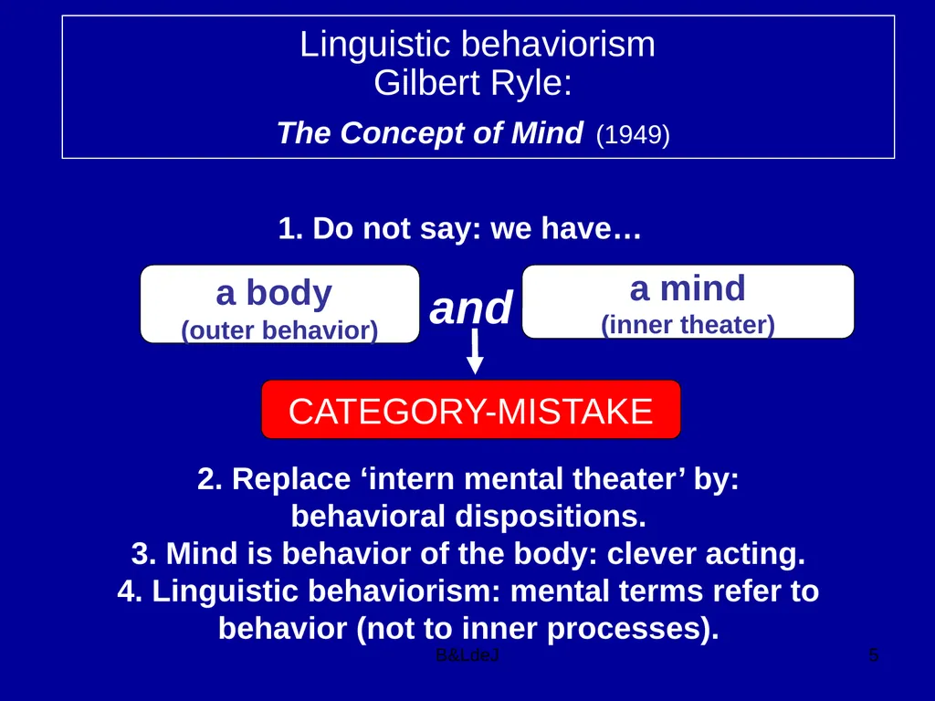 B&LdeJ 1 Theoretical Issues in Psychology - slide 5 of 21