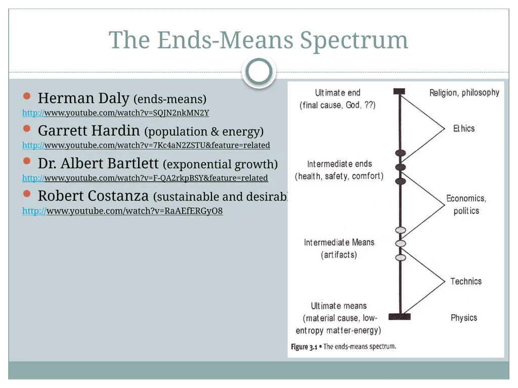 Chapter 3 – Ecological Economics Ends, Means, and - slide 8 of 14