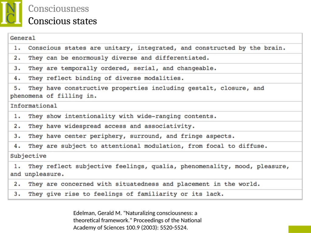 Lecture 6 Consciousness Consciousness A hard - slide 12 of 52
