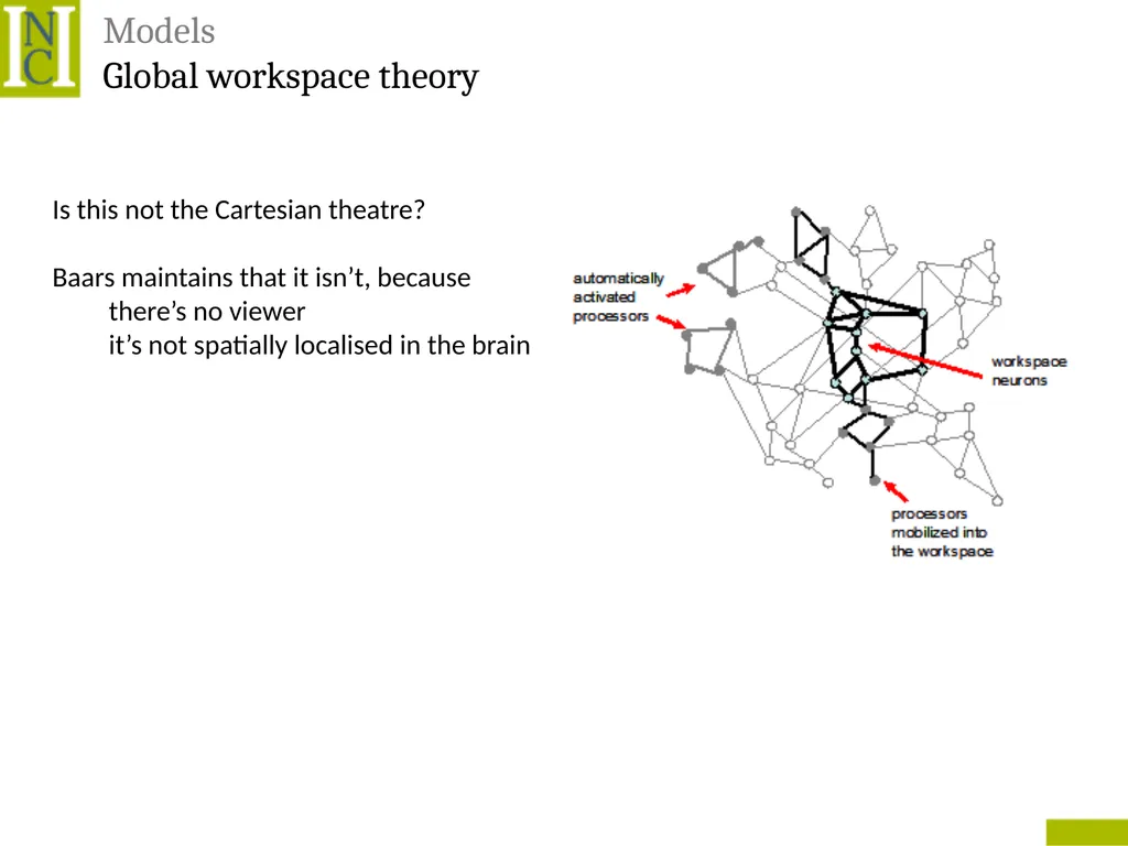 Lecture 6 Consciousness Consciousness A hard - slide 30 of 52