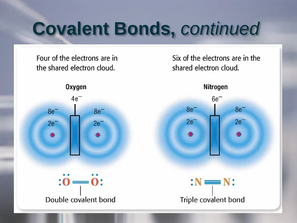 Chapter 6: The Structure of Matter Section 2: - slide 9 of 19