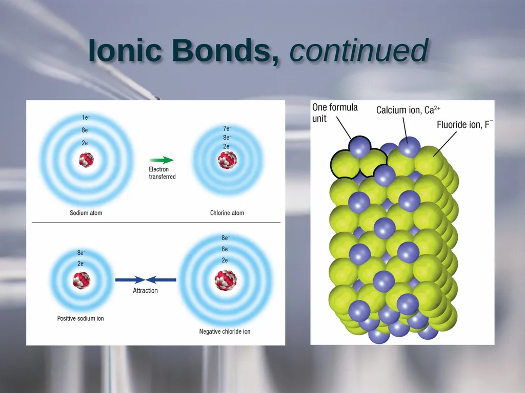 Chapter 6: The Structure of Matter Section 2: - slide 6 of 19