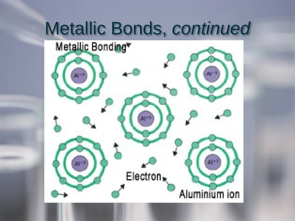 Chapter 6: The Structure of Matter Section 2: - slide 14 of 19