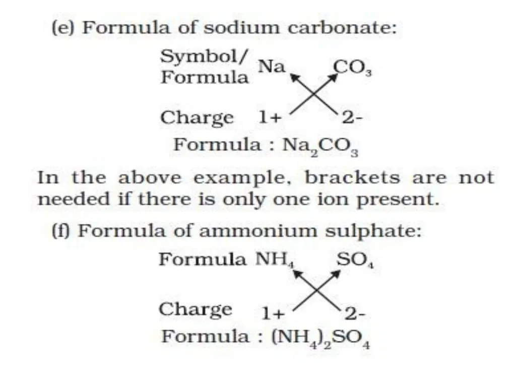 Building block of matter P. Choudhury Elements A - slide 38 of 53