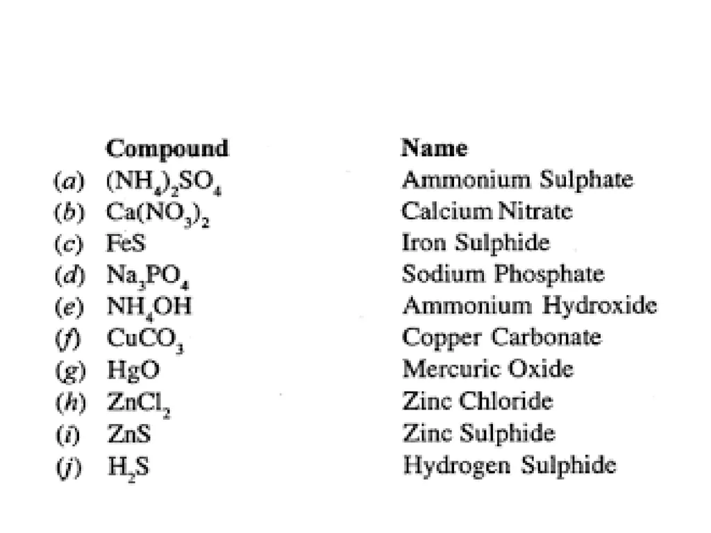 Building block of matter P. Choudhury Elements A - slide 39 of 53