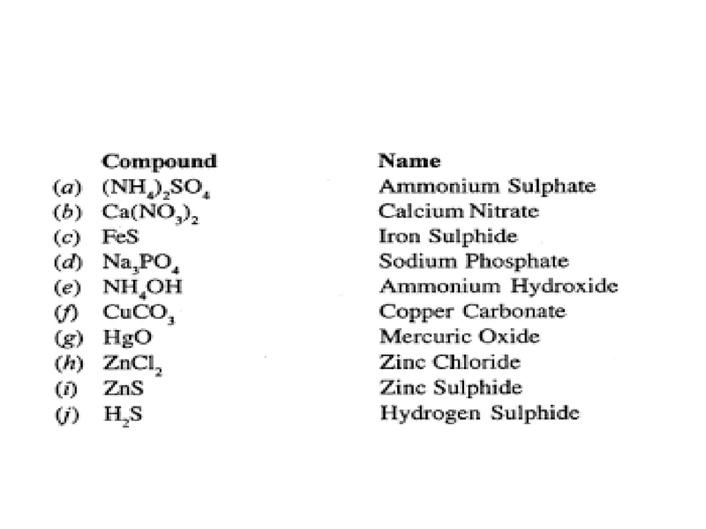 Building block of matter P. Choudhury Elements A - slide 40 of 53