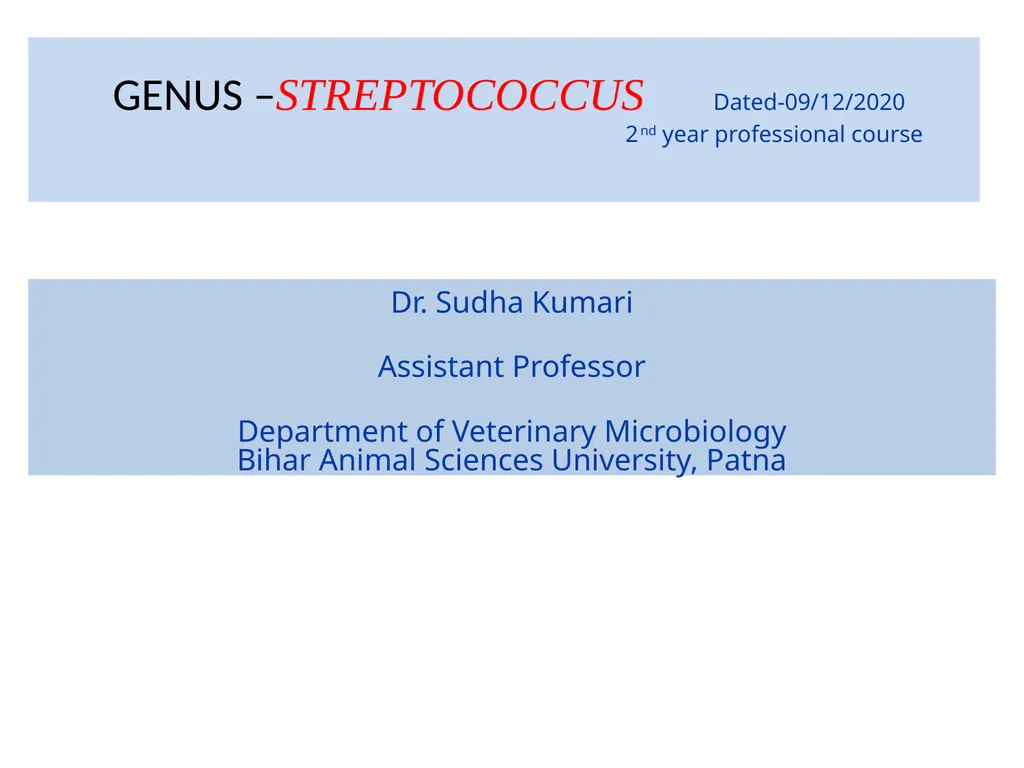 GENUS –STREPTOCOCCUS Dated-09/12/2020 2nd year - slide 1 of 28