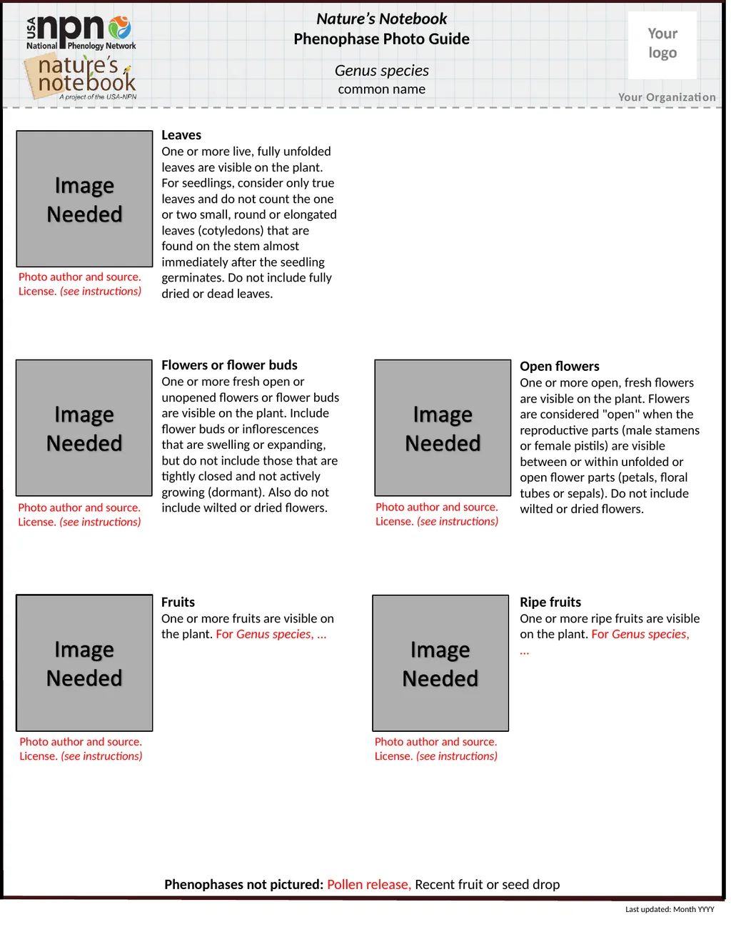 Last updated: Month YYYY Be aware there is - slide 2 of 2