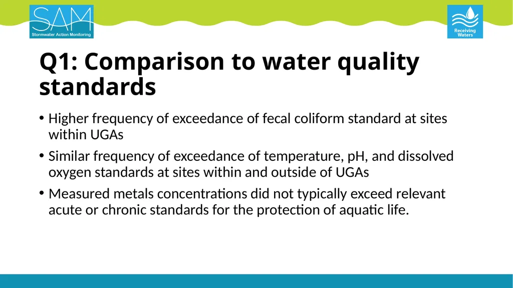 Puget Lowland Ecoregion Streams Status & Trends - slide 9 of 18
