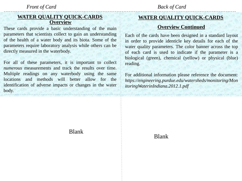 Front of Card Back of Card (name with color banner - slide 2 of 18