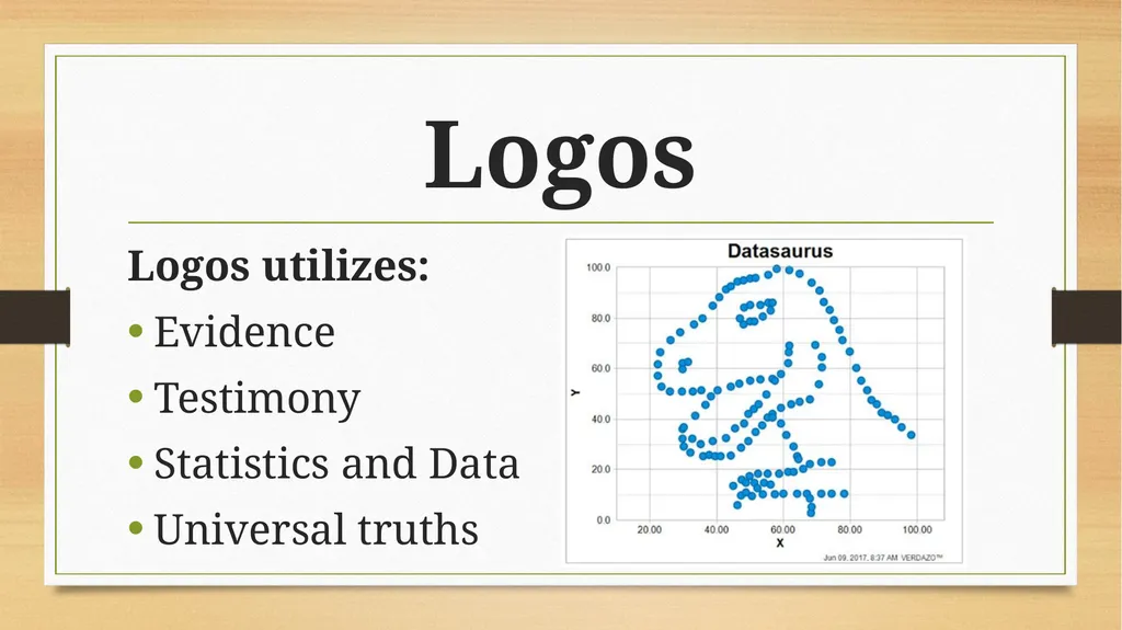 The Rhetorical Triangle: Ethos, Pathos, Logos - slide 9 of 18