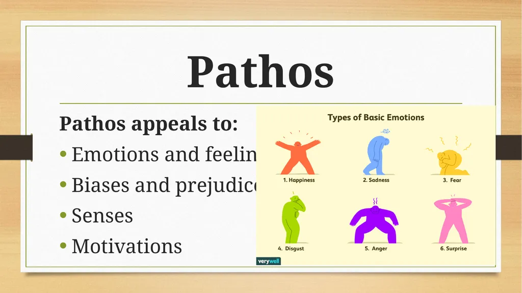 The Rhetorical Triangle: Ethos, Pathos, Logos - slide 6 of 18