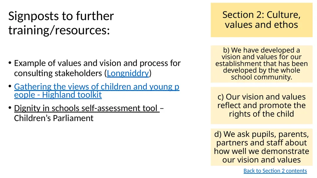 Children’s Rights (UNCRC) Self-evaluation Forth - slide 19 of 30
